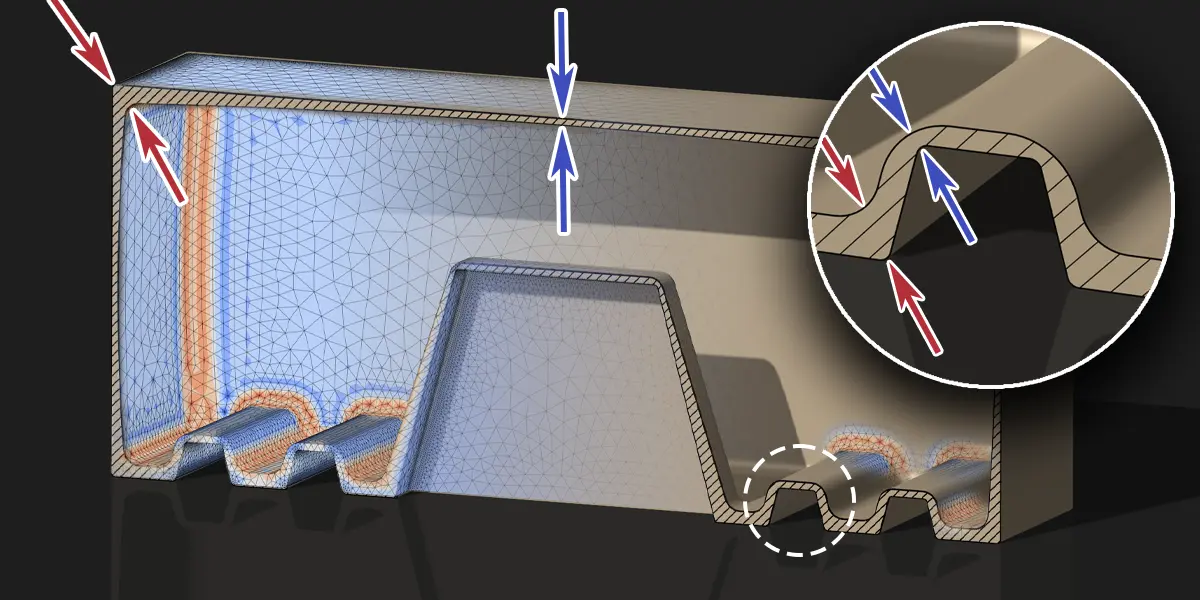 Kesitte et kalınlığı haritası; ince ve kalın zonlar