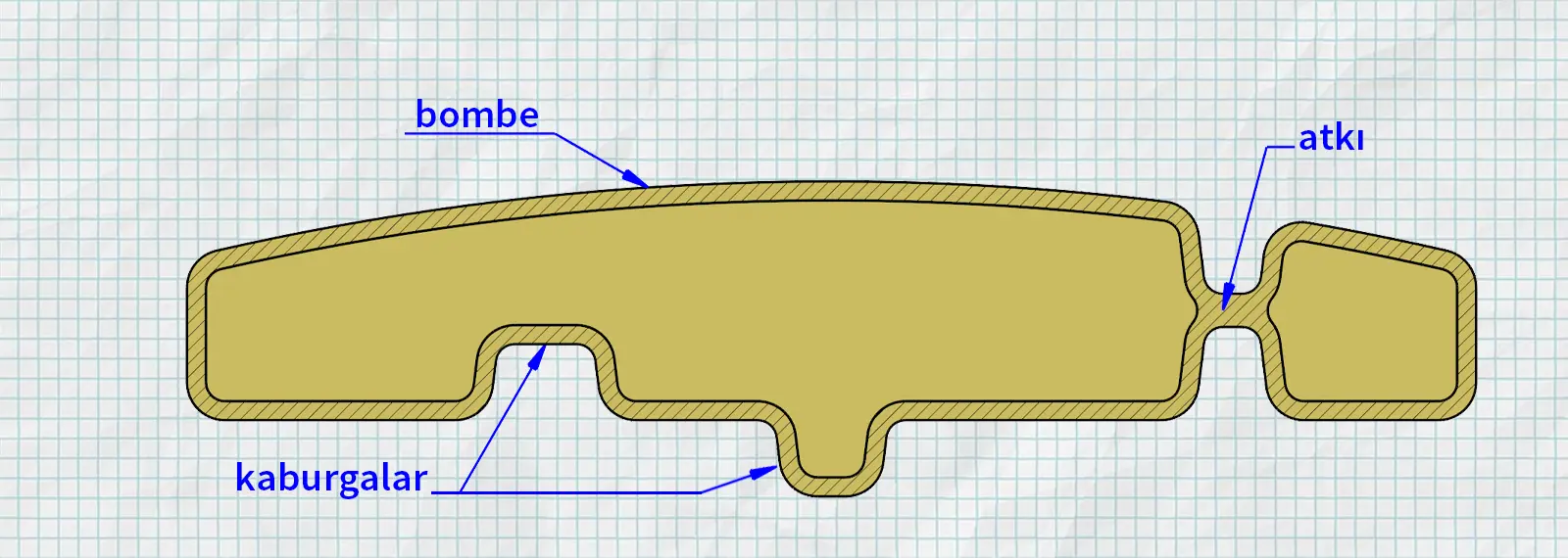 Büyük düz yüzeylerde tasarım çözümleri